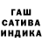 Шишки марихуана SATIVA & INDICA Liudmyla Skoroid